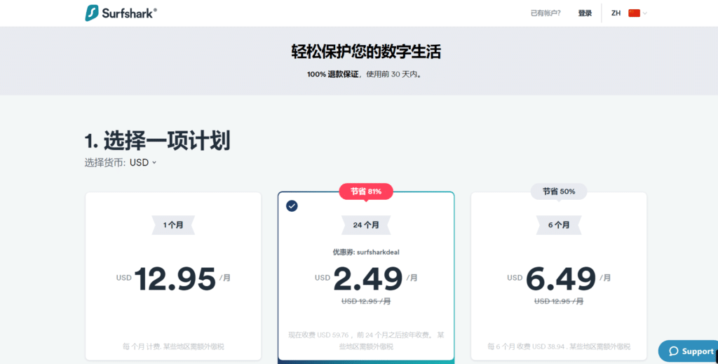 surfshark price