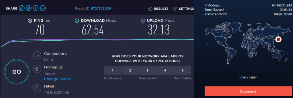 strongvpn speed test