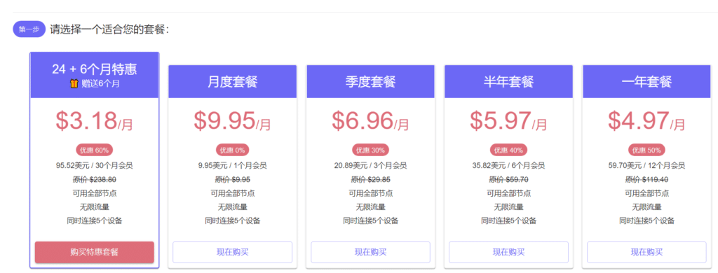 光年VPN 价格