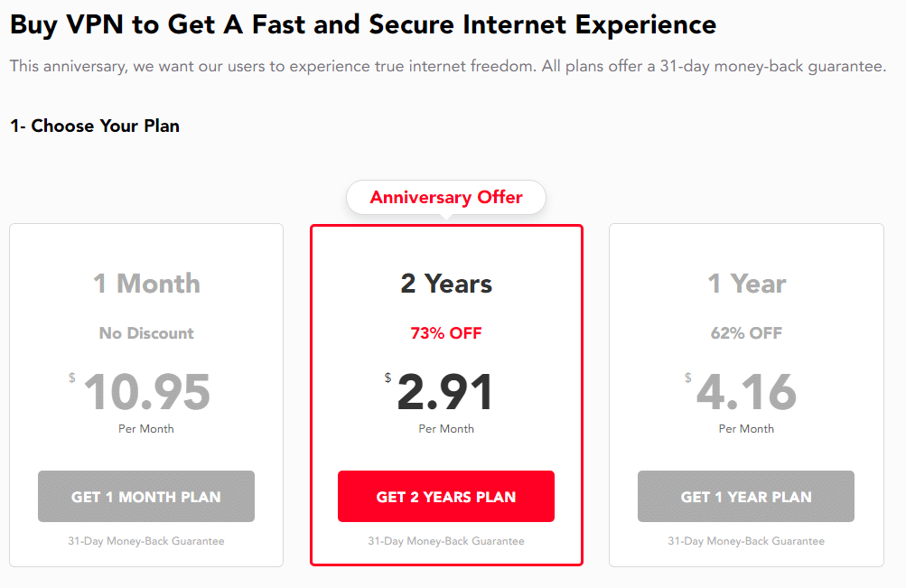 purevpn price