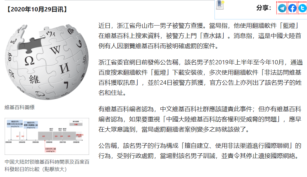 维基百科lantern vpn被抓