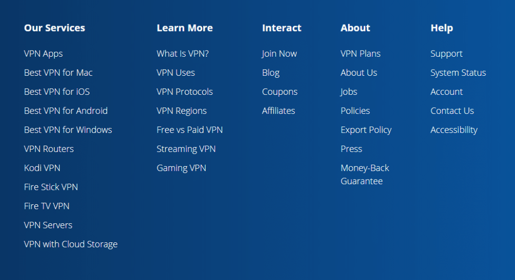 strongvpn information