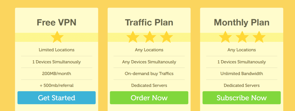 greenvpn 封面