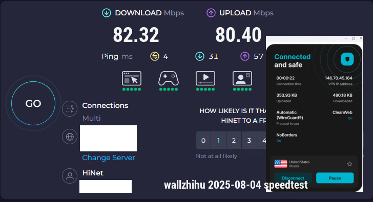 2026年8月スピードテスト結果