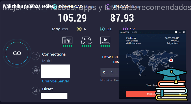 Pruebas StrongVPN